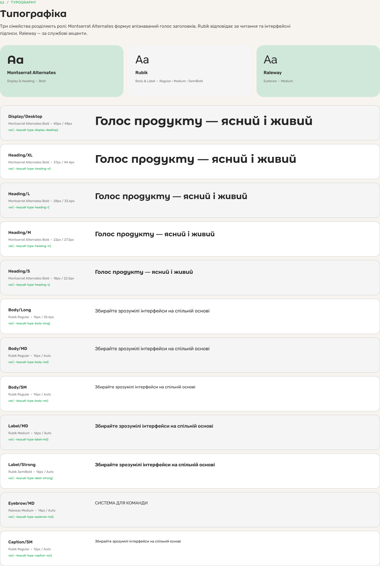 Keycall — Type scale — 3 families and 12 text styles, each specimen labelled with its token