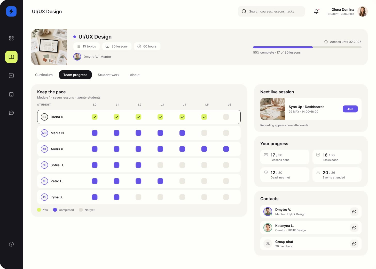 Scale — Check team progress