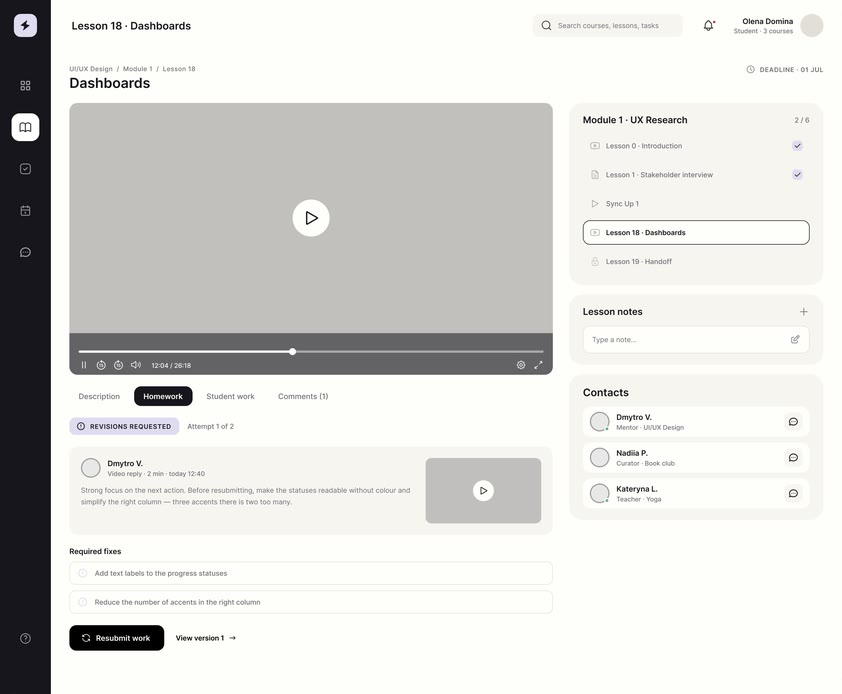 Scale — Wireframe — the lesson, from the player down to the resubmit field